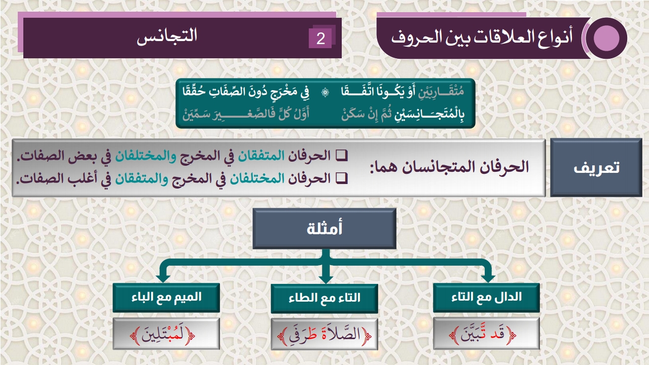 التماثل والتجانس والتقارب - الصفحة 6